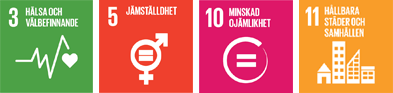 Ikoner från FN:s globala mål 3,5,10 och11