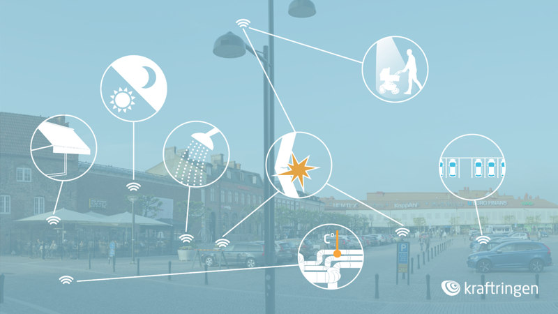 Uppkopplade sensorer i byar och städer kan ge värdefull information om sakernas tillstånd - Internet of Things (IoT)